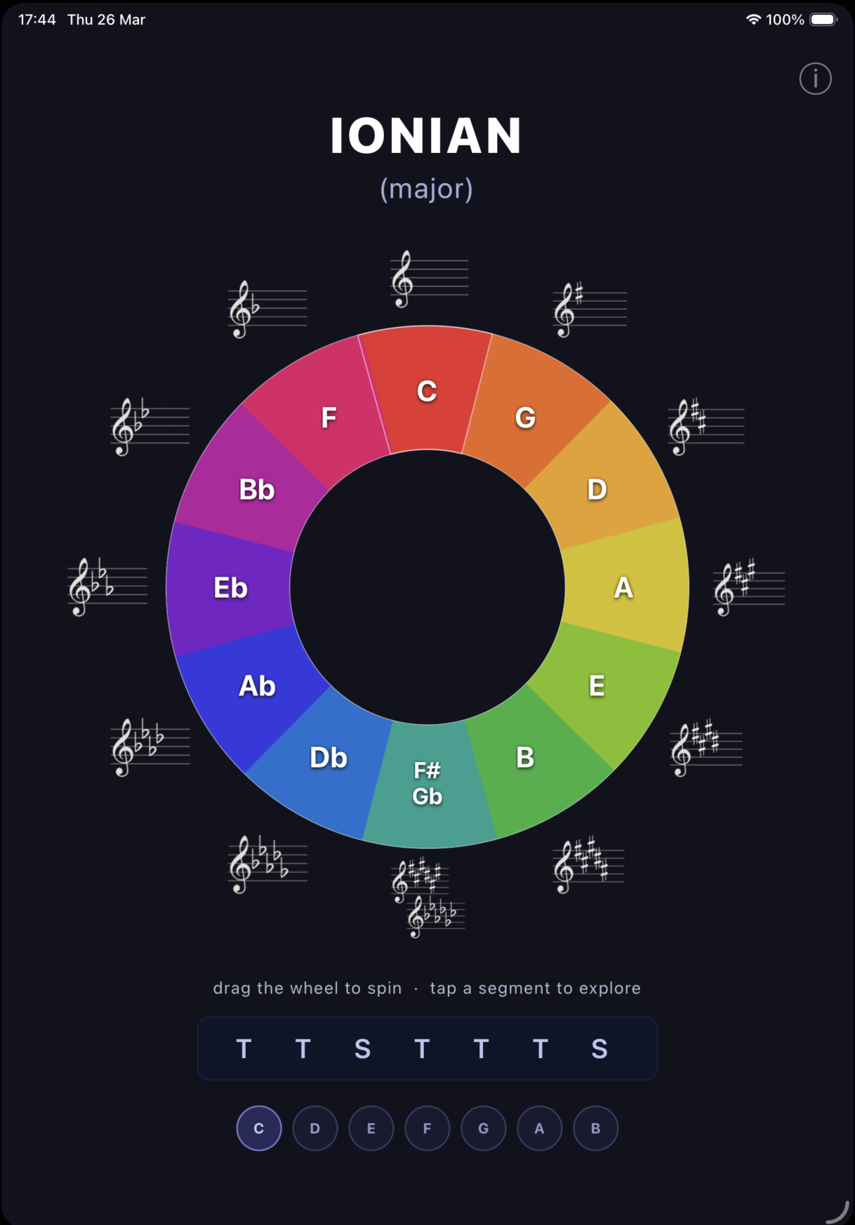 Circle of Fifths wheel, Ionian